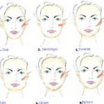 Как сделать квадратное лицо худее с помощью макияжа